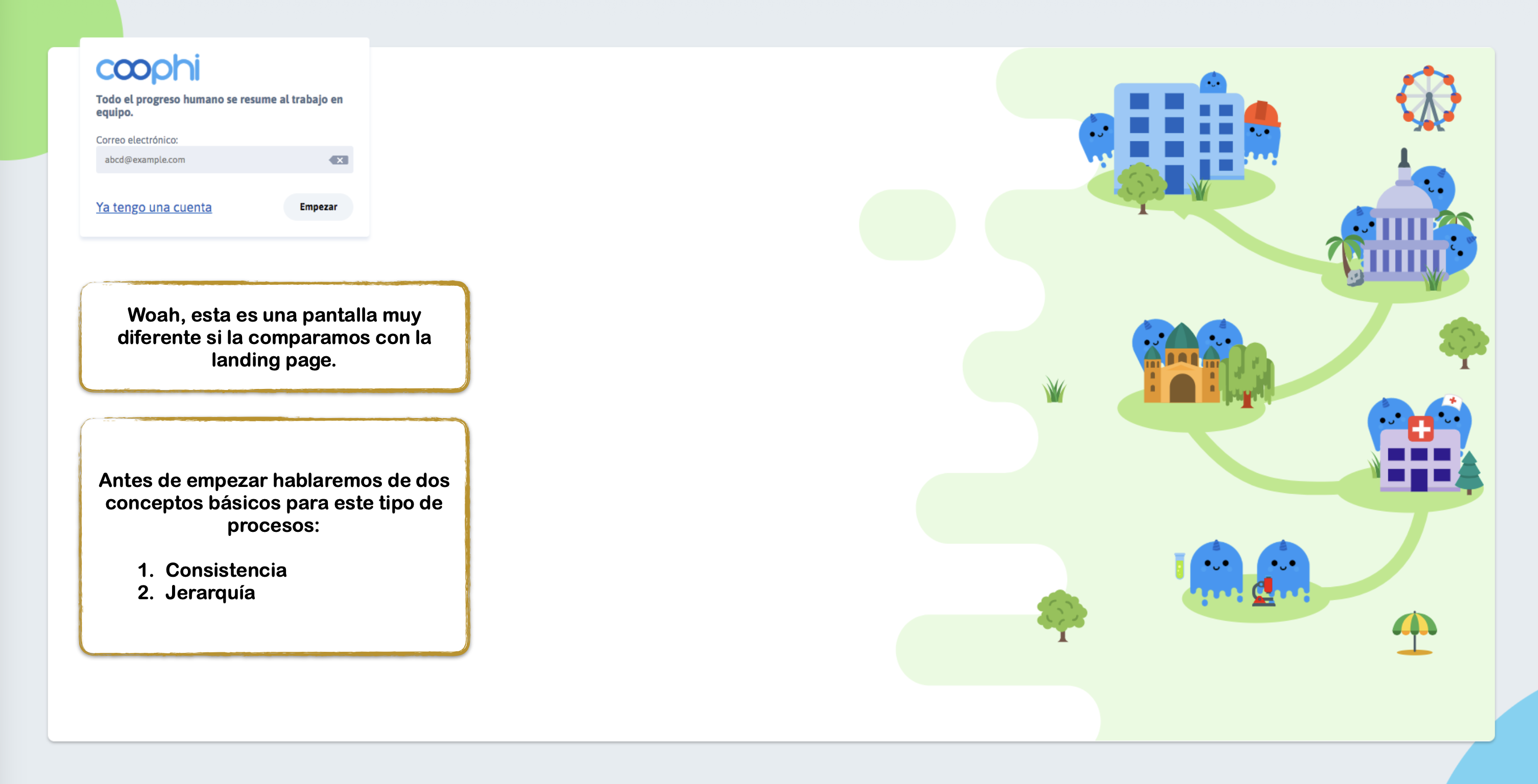 Coophi Design System